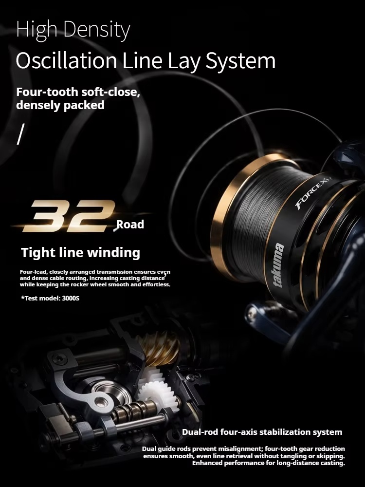 New Hot Takuma Fx60 Standard S - Trolling Reel 评论和价格