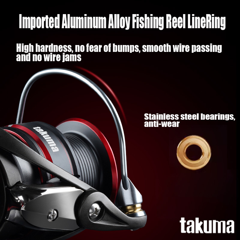 TAKUMA 2024 P1+ Supercast/Micr - Abu Garcia Reel Max 评论和价格