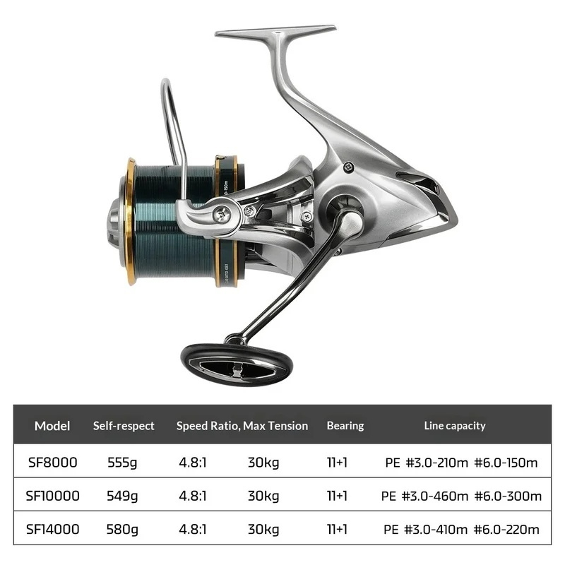 NOEBY Spinning Reel Full Metal - Reel Grease 评论和价格