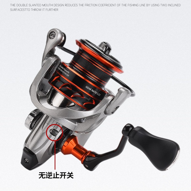 Spot All-Water Spinning Wheel  - Trolling Reel 评论和价格