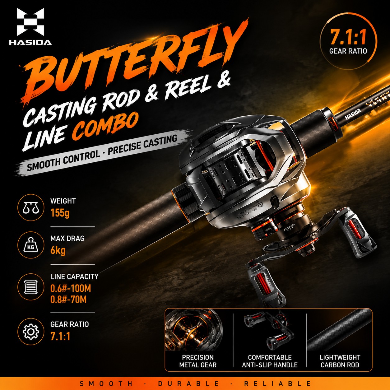 HASIDA BFS Carbon Fiber Fishin - Spincast Reel 评论和价格