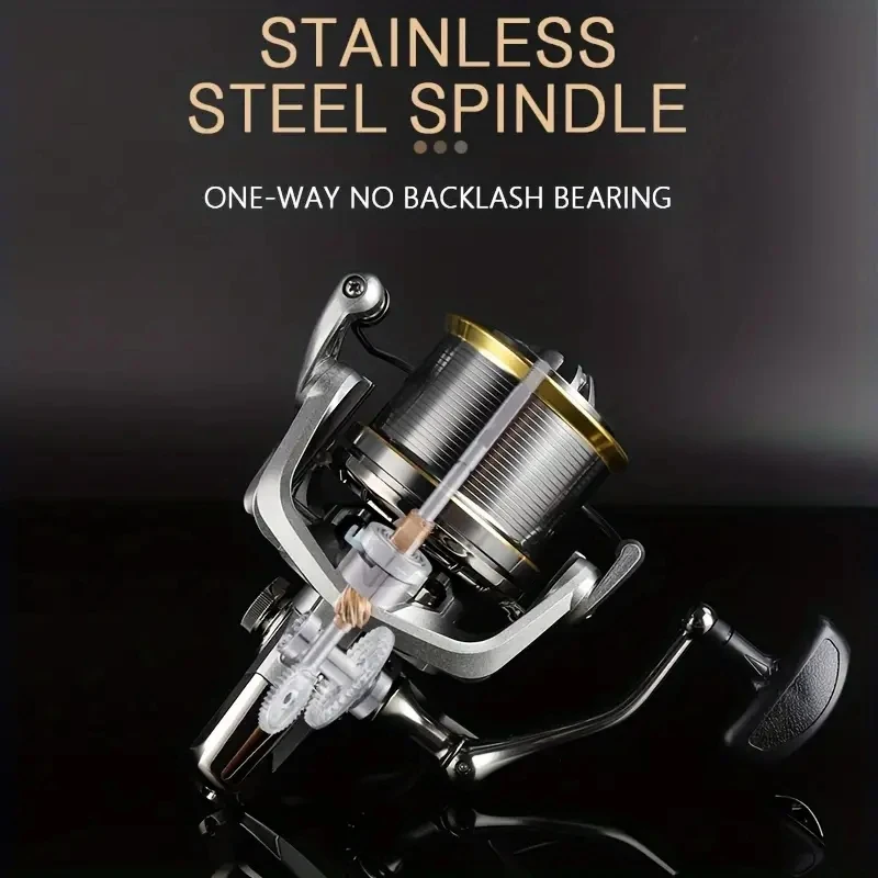 GLS 2027 NEW Stainless Steel B - Trolling Reel 评论和价格